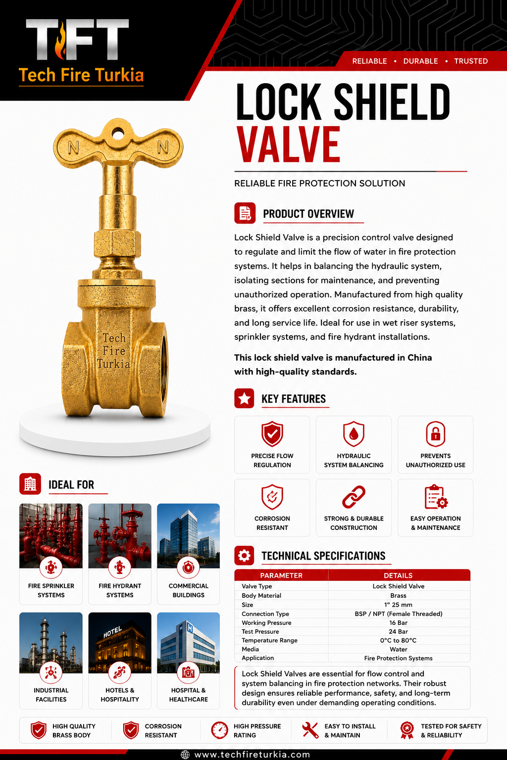 1-Inch Brass Lockshield Valve – 16 Bar - Image 2