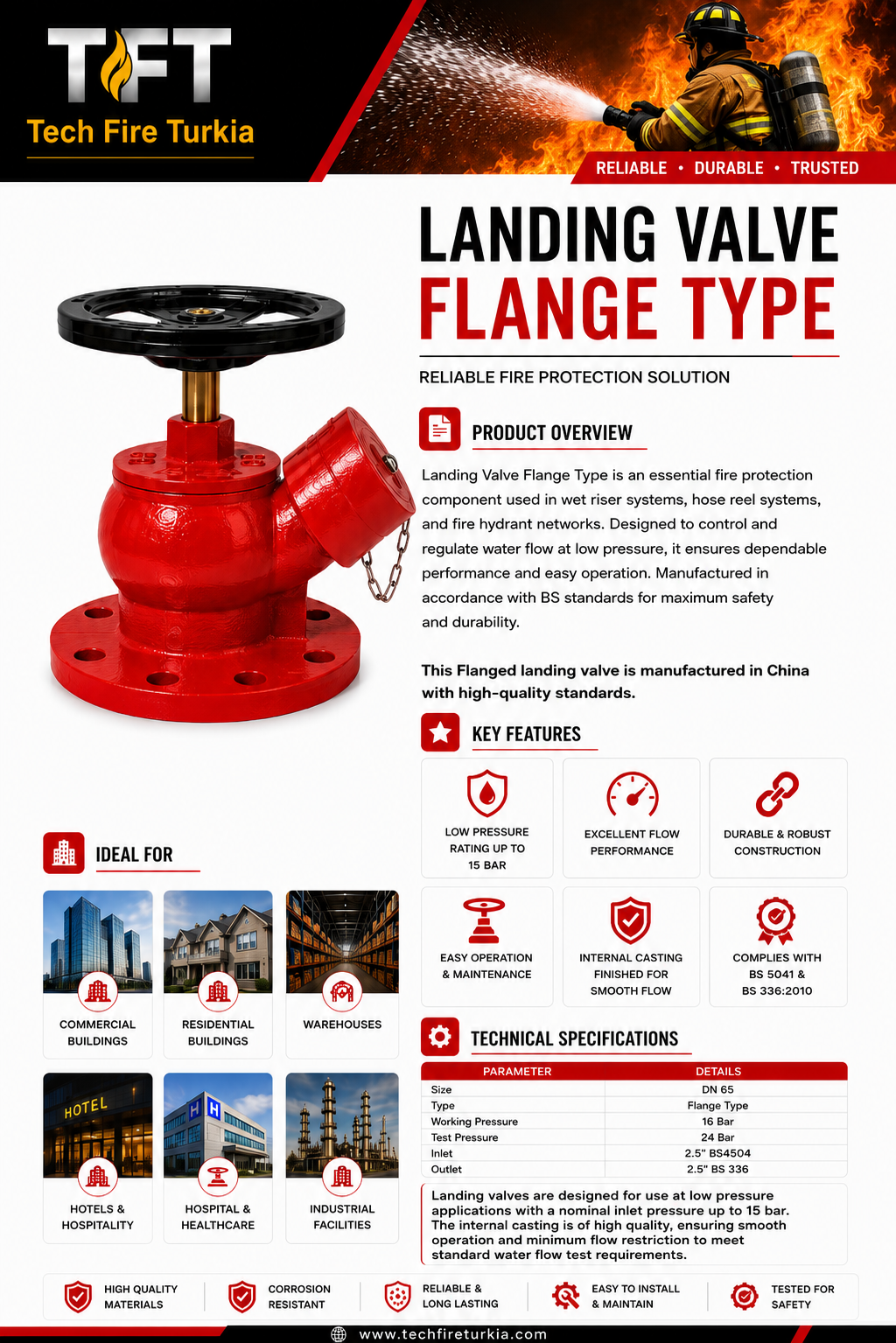 DN65 Flanged Landing Valve – 2.5-Inch, 16 Bar - Image 2